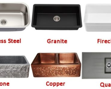What Kitchen Sink Material is Best? Top 10 Types for Your Home